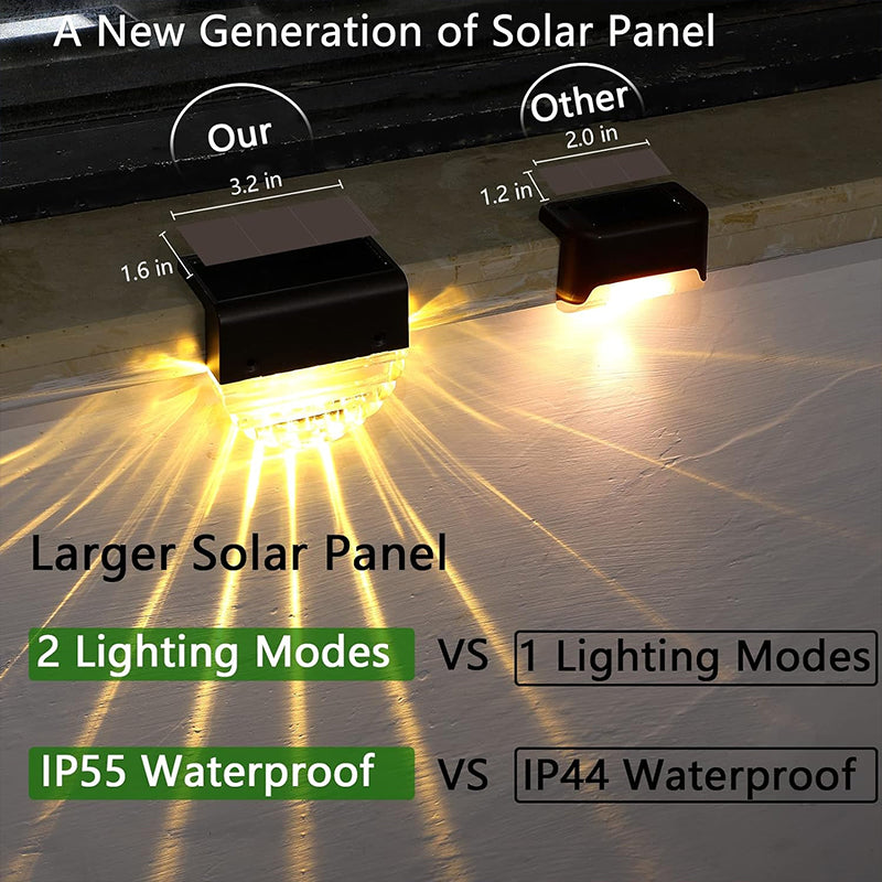 Waterproof Solar Deck Lights for Fence Stairs Railing Step, Outdoor Patio Yard Pathway Lights