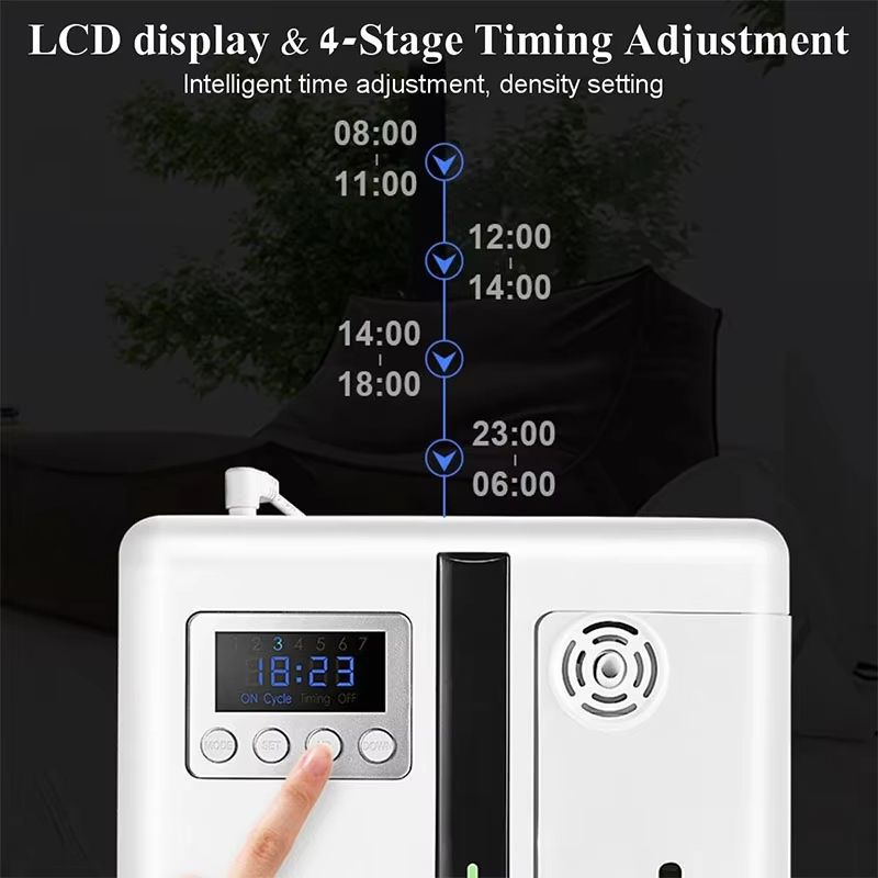 2025 WallMounted Aroma Diffuser  160ml HotelGrade Air Purifier  Essential Oil Scent Machine 1