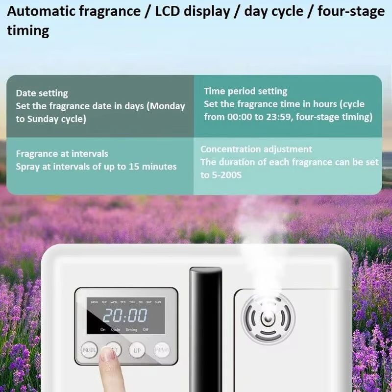 2025 WallMounted Aroma Diffuser  160ml HotelGrade Air Purifier  Essential Oil Scent Machine 2