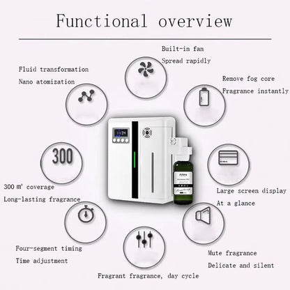 2025 WallMounted Aroma Diffuser  160ml HotelGrade Air Purifier  Essential Oil Scent Machine 4