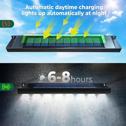 Waterproof Outdoor LED Solar Wall Light Solar Fence Sign Lights, Patio Porch Deck Balcony Yard Garden Home Atmosphere