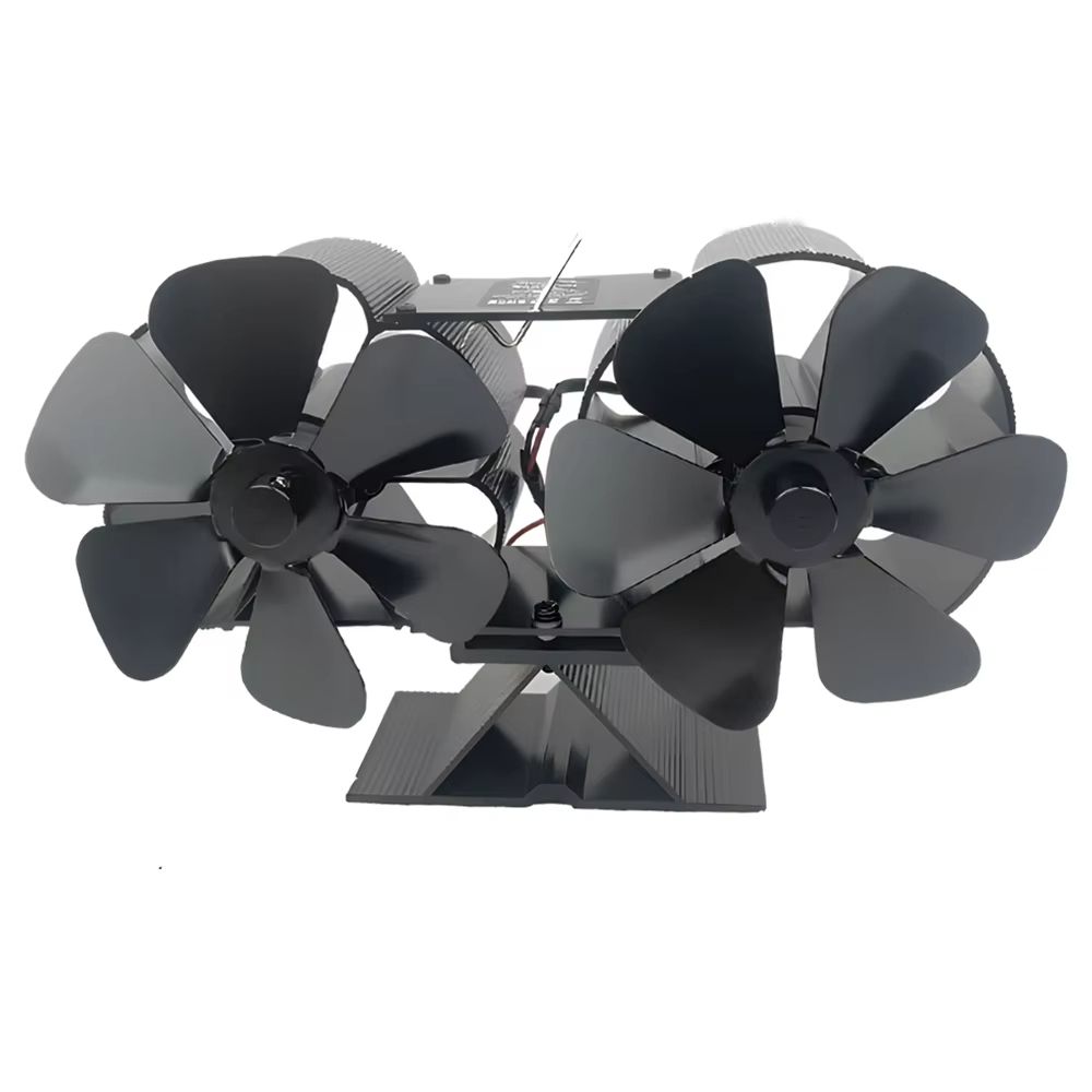 6-Blade Heat Powered Stove Fan – Dual Silent Motors Non-Electric Fireplace Fan with Thermometer & Bracket