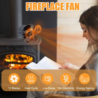 6Blade Heat Powered Stove Fan  Dual Silent Motors NonElectric Fireplace Fan With Thermometer  Brack 5