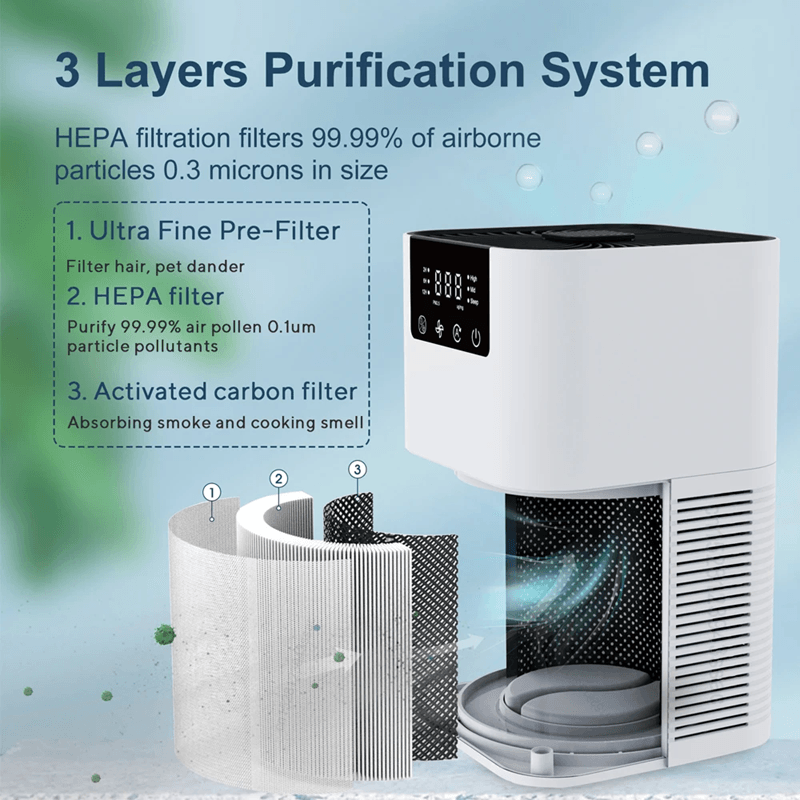 PureBreathe HEPA Air Purifier With Negative Ion Technology 2