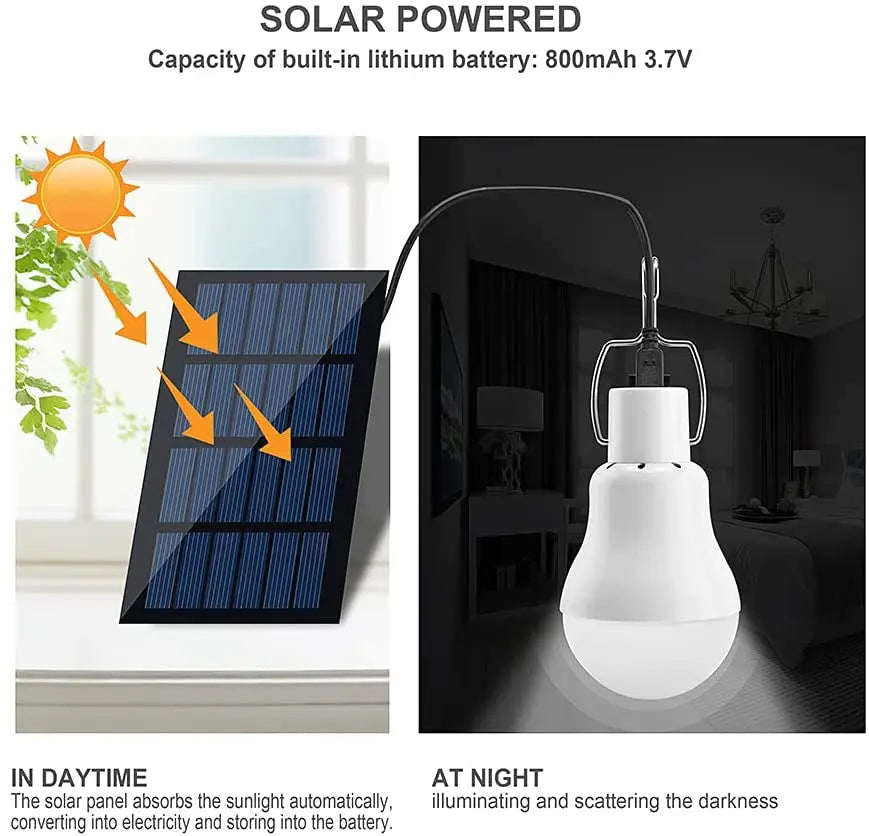 Waterproof LED Solar Bulb Light Outdoor USB Charged Hanging Emergency Lamp, Portable Sunlight Powered Indoor Lighting