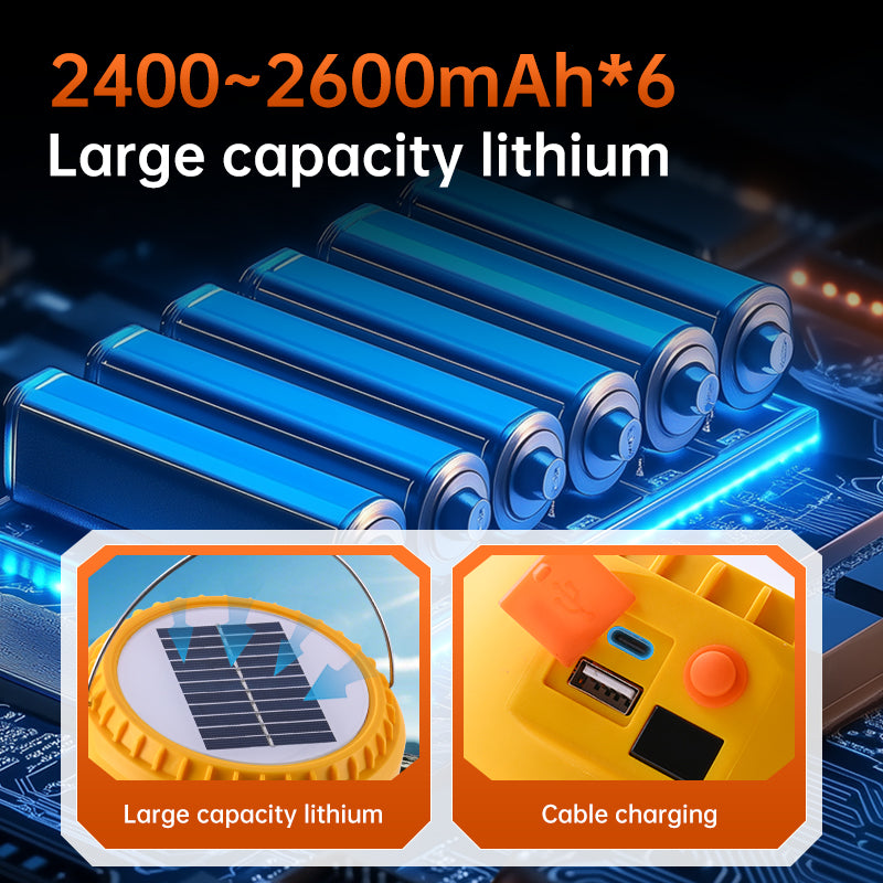 Ultra Long Endurance LED Portable Lantern, Outdoors Solar Powered Emergency Tent Lamp, Power Bank Night Light for Camp