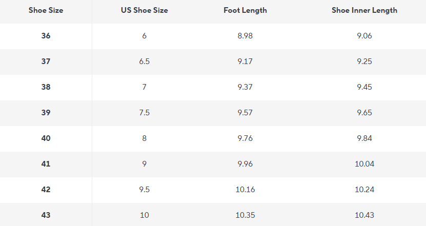 AirEase Womens Breathable Mesh Flat Sneakers 3