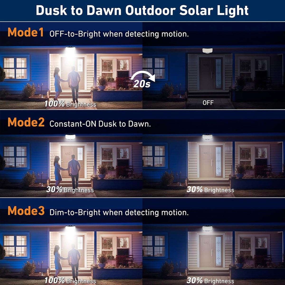 Solar Lights Outdoor 234LED Motion Sensor Flood Lights With Remote 3 Modes IP65 Waterproof  Securit 3