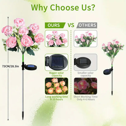 Outdoor Solar Flower Light Camellia Buds, Garden Flower Lights, Decorative Yard Patio Path Lawn Lamp