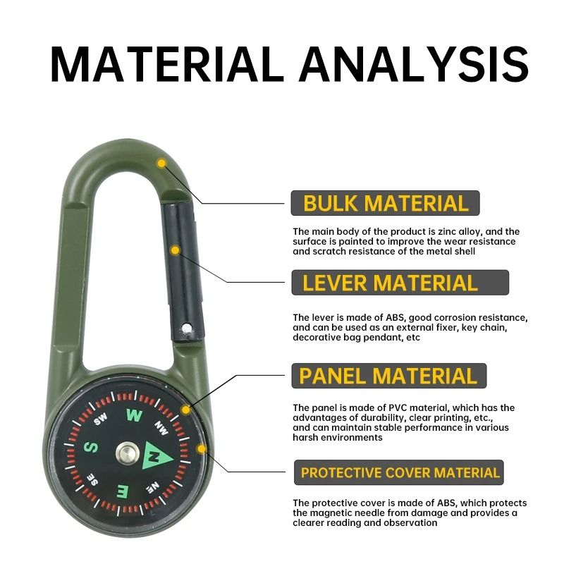 Outdoor Compass Keychain Double Sided Mini Backpack Accessory 1
