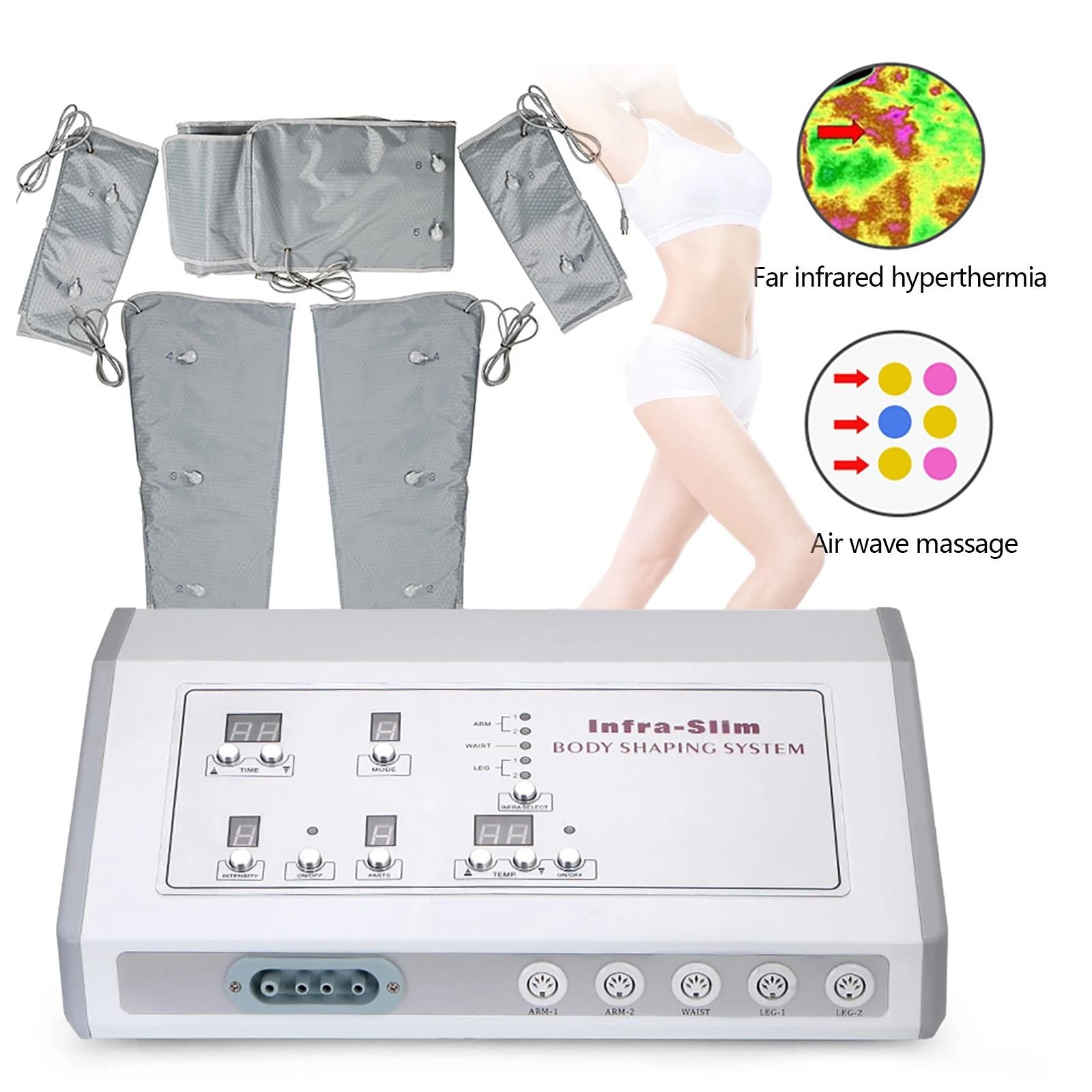Infrared Pressotherapy Slimming Suit For Body Contouring And Detox 5