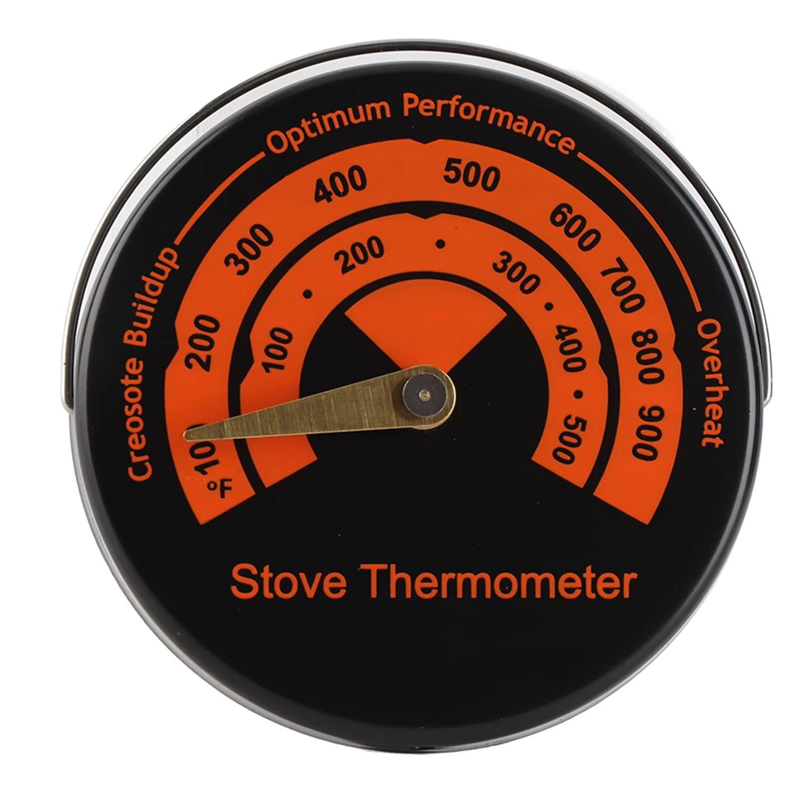 Heat Powered Wood Stove Fan  Silent Dual Motors With 6 Blades For Efficient Fireplace Heating 3