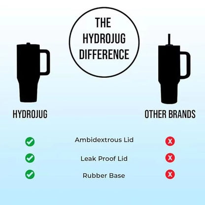 HydroJug Traveler Tumbler  32oz40oz Stainless Steel Vacuum Insulated Water Bottle With Straw Lid 2