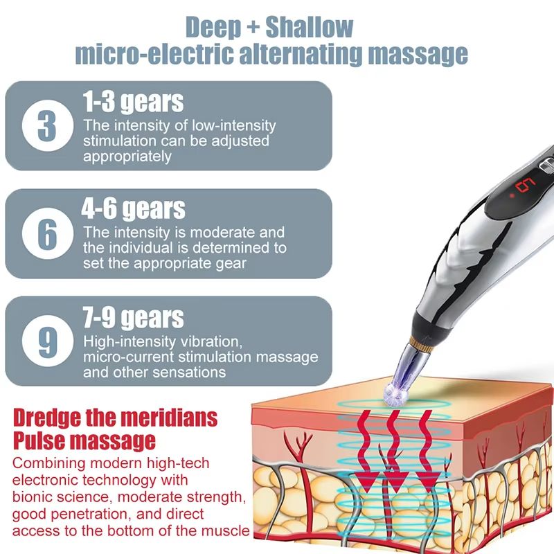 Meridian Energy Acupuncture Pen  Electric Pulse Therapy For Muscle Relaxation  Pain Relief 3