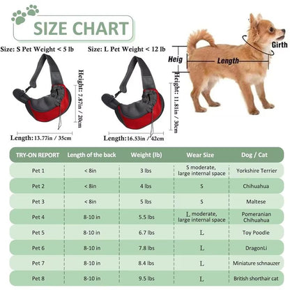 Pet Carrier Sling Backpack  Breathable Travel Tote Shoulder Bag For Small Dogs  Cats 3
