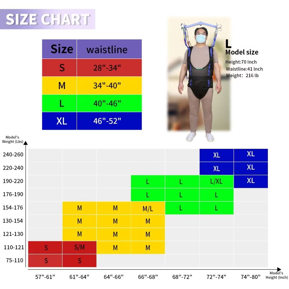 Ehucon Comfort Padded Patient Lift Walking Sling  Portable Hoyer Standing Harness For Mobility  Amb 4