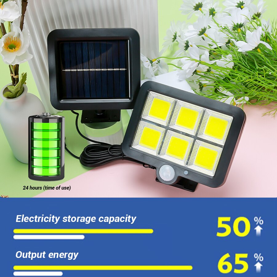 Solar Wall Lights With Motion Sensor 146 COB LED Outdoor Solar Lights Waterproof  Rechargeable For  1