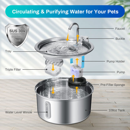 Stainless Steel Cat Water Fountain, Pet Drinking Fountain With Ultra Quiet Pump, Multi-Layer Filtration System