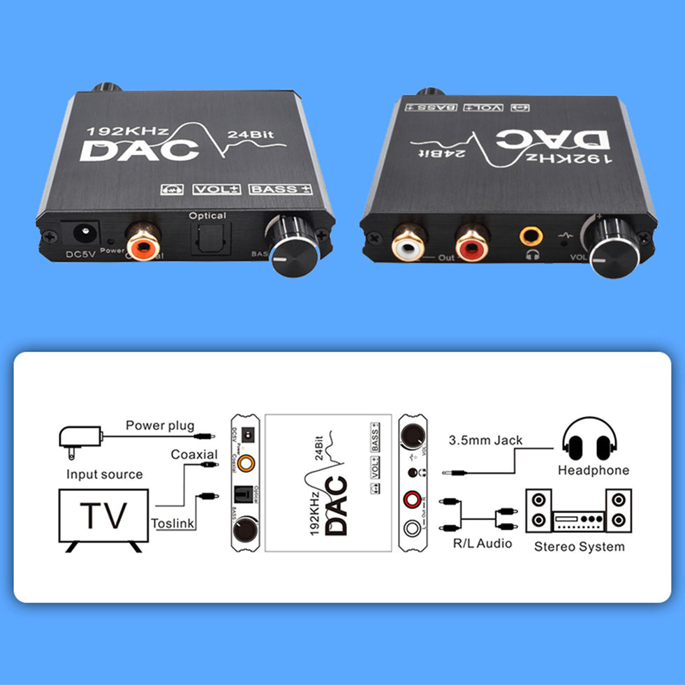 Premium Digital Audio Converter DAC, 192KHz Optical to Analog RCA/Toslink to 3.5mm Adapter for Enhanced Audio Fidelity