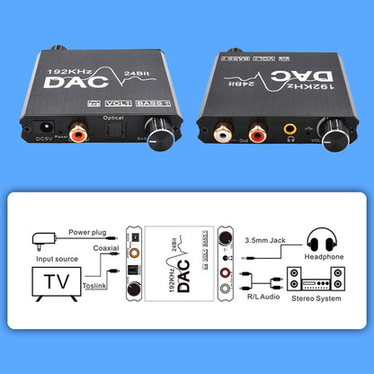 Premium Digital Audio Converter DAC, 192KHz Optical to Analog RCA/Toslink to 3.5mm Adapter for Enhanced Audio Fidelity