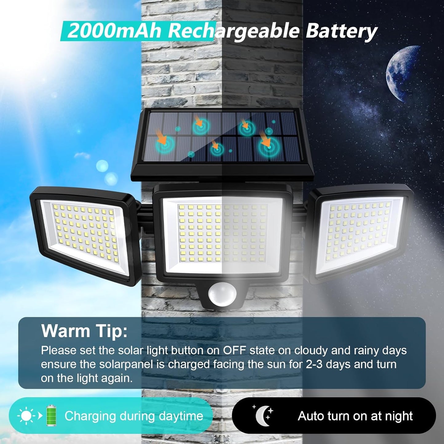 IP Waterproof Triple Head Solar Motion Sensor Safety Light For Garage Yard Porch Patio  Outdoor Sec 3
