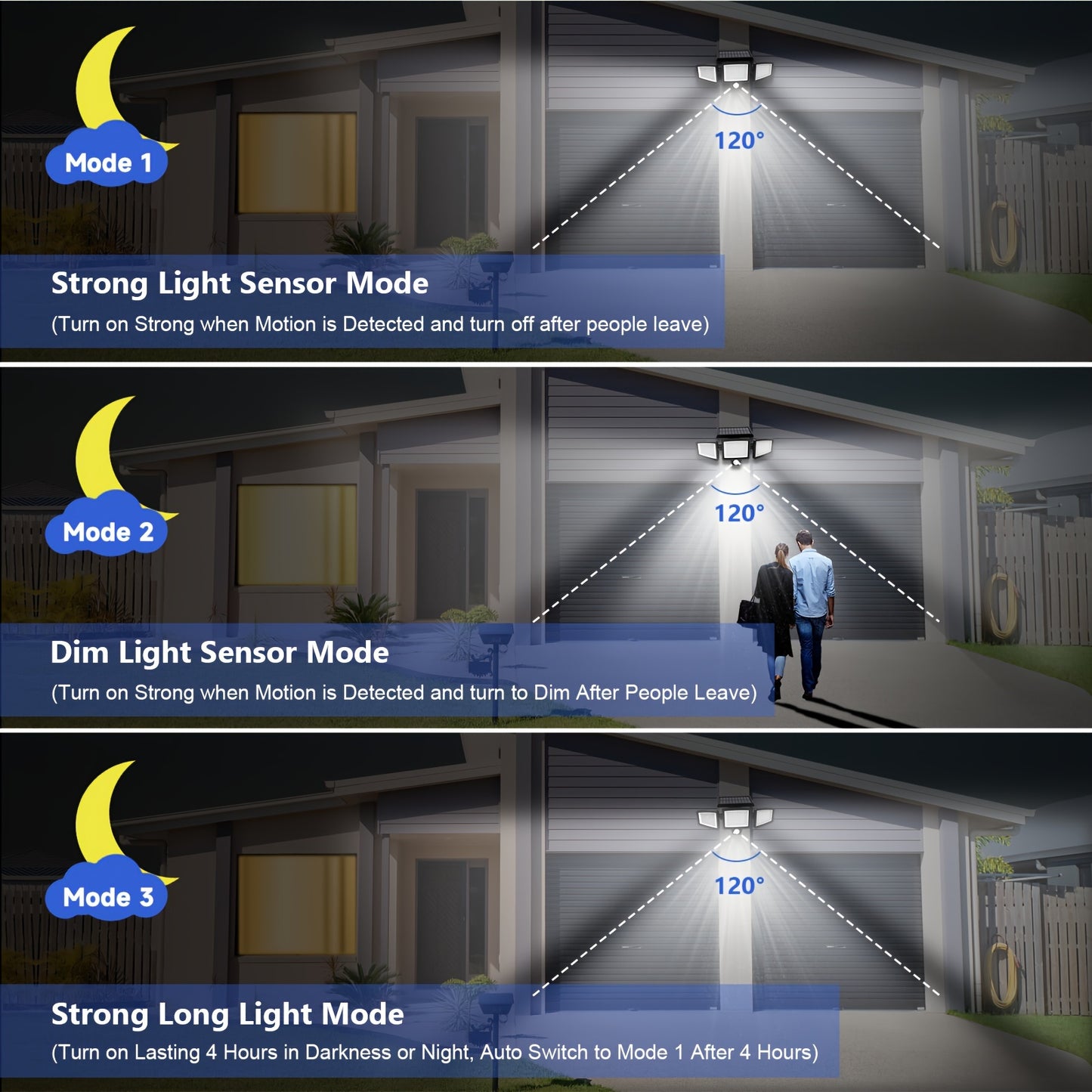 IP Waterproof Triple Head Solar Motion Sensor Safety Light For Garage Yard Porch Patio  Outdoor Sec 4