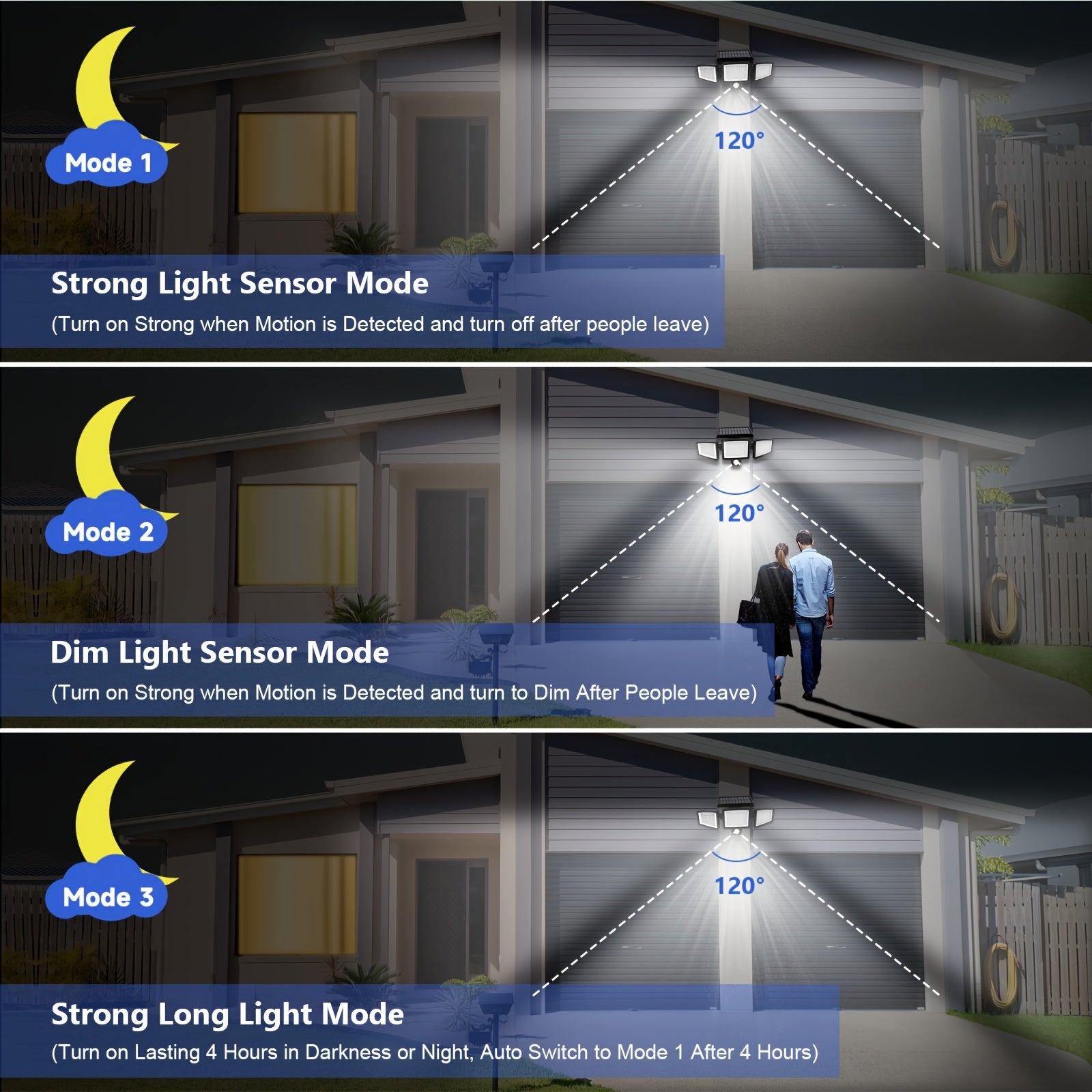 IP Waterproof Triple Head Solar Motion Sensor Safety Light For Garage Yard Porch Patio  Outdoor Sec 4