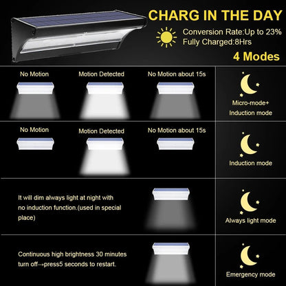 Solar Powered Outdoor Wall Lamp With Motion Sensor 1