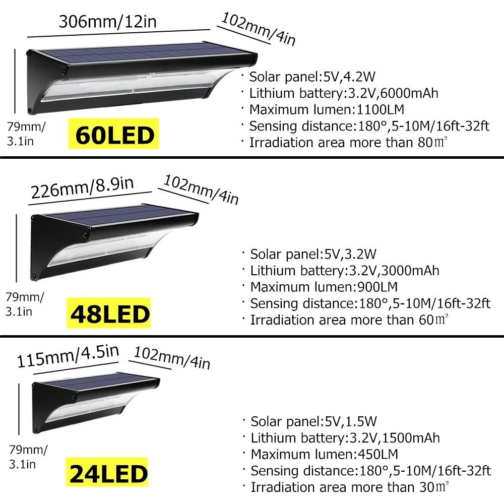 Solar Powered Outdoor Wall Lamp With Motion Sensor 2