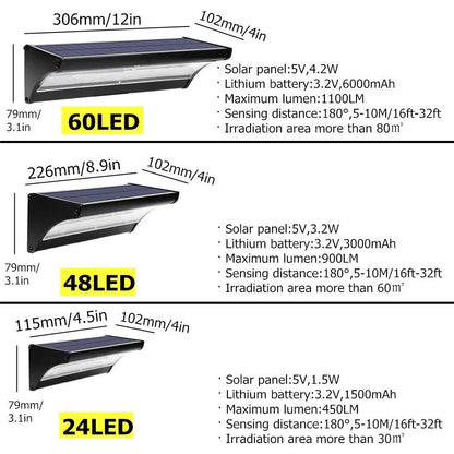 Solar Powered Outdoor Wall Lamp With Motion Sensor 2