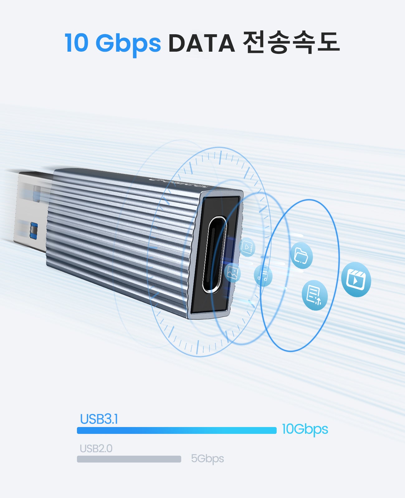 OTG Male To Type C Female Adapter Cable, USB 3.1 High Speed Data Charger for Macbook, Durable OTG Connector