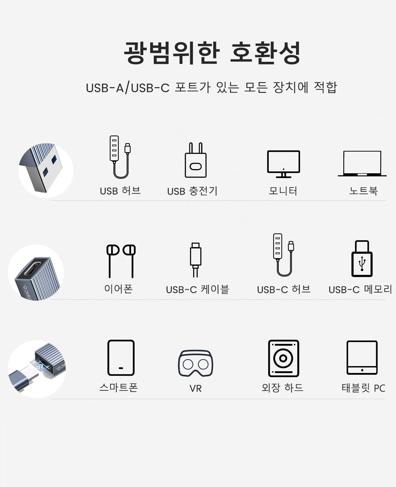 OTG Male To Type C Female Adapter Cable, USB 3.1 High Speed Data Charger for Macbook, Durable OTG Connector