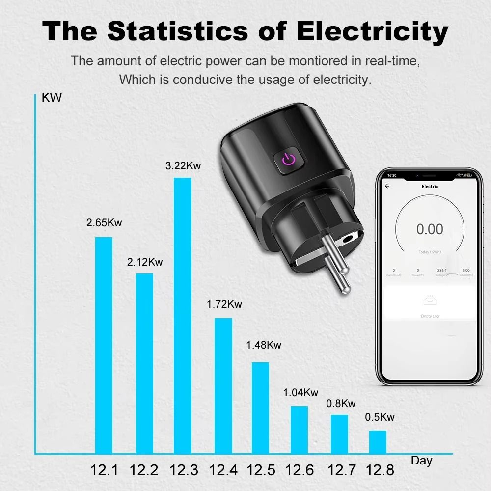 Smart WiFi Power Monitoring Socket With Child Lock And Voice Control 4
