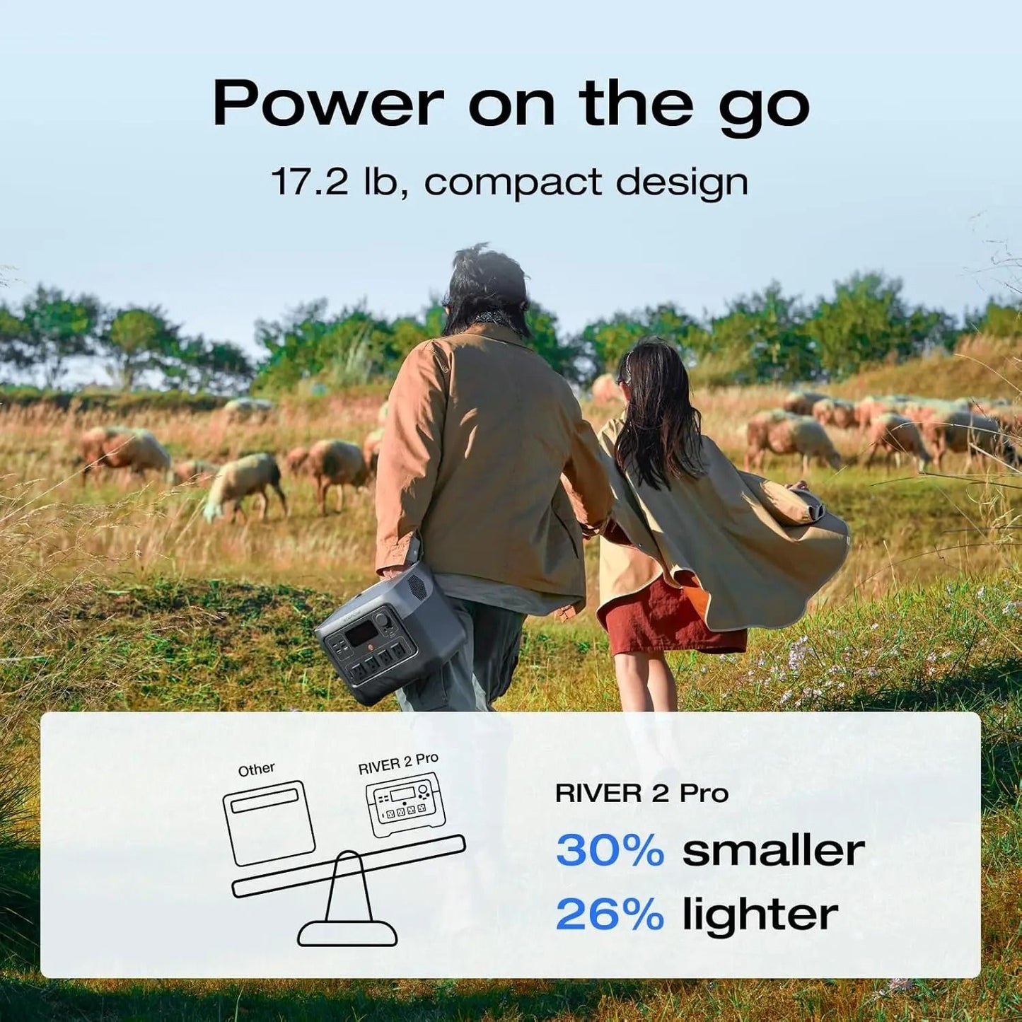 Portable Power Station With Solar Input And Rapid Recharge For Off Grid Living 2