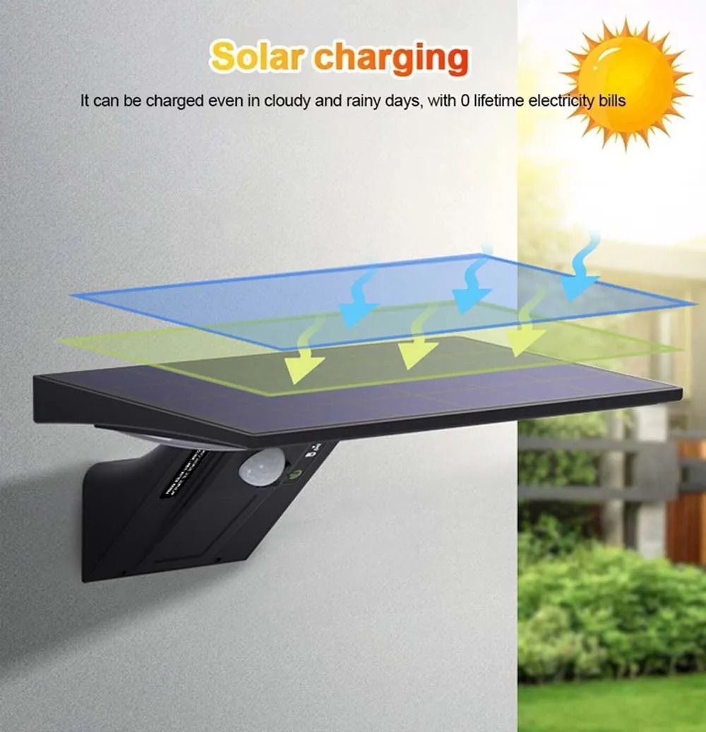 Solar Powered Outdoor Wall Lamp With Motion Sensor For Yard Lighting 2
