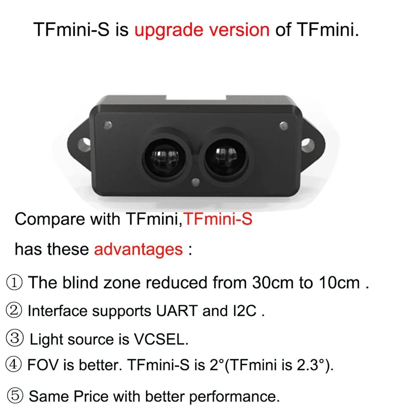 Benewake TFminiS Lidar Single Point Micro Ranging Module For Arduino  Pixhawk 456V UARTI2C Interfac 2