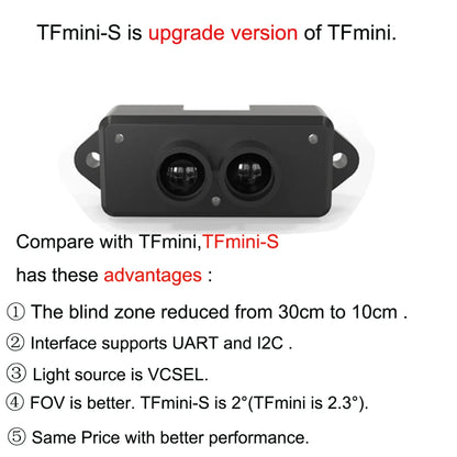 Benewake TFminiS Lidar Single Point Micro Ranging Module For Arduino  Pixhawk 456V UARTI2C Interfac 2