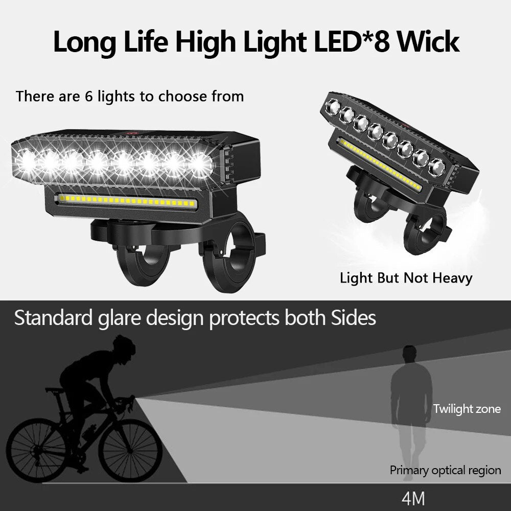 Rechargeable LED Bicycle Front Light with Bike Horn, Modes Bicycle Bell Light, USB Powered Cycling Headlight