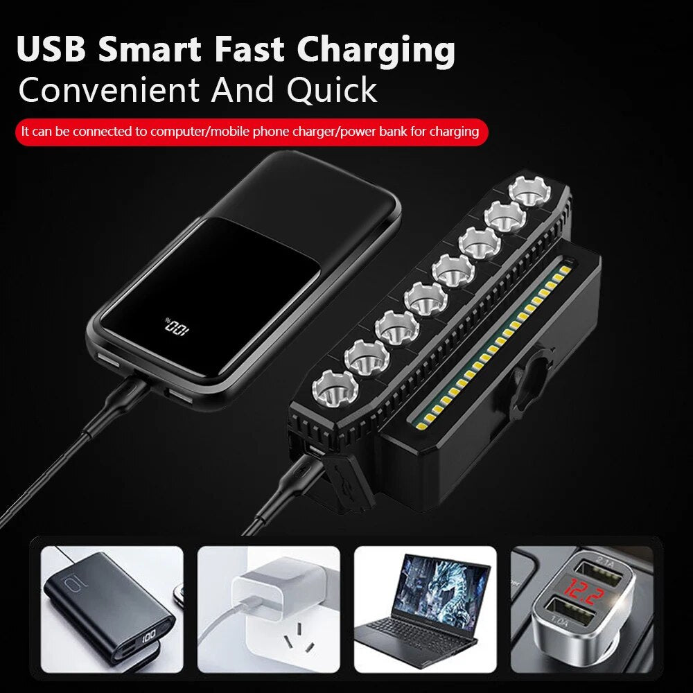 Rechargeable LED Bicycle Front Light with Bike Horn, Modes Bicycle Bell Light, USB Powered Cycling Headlight