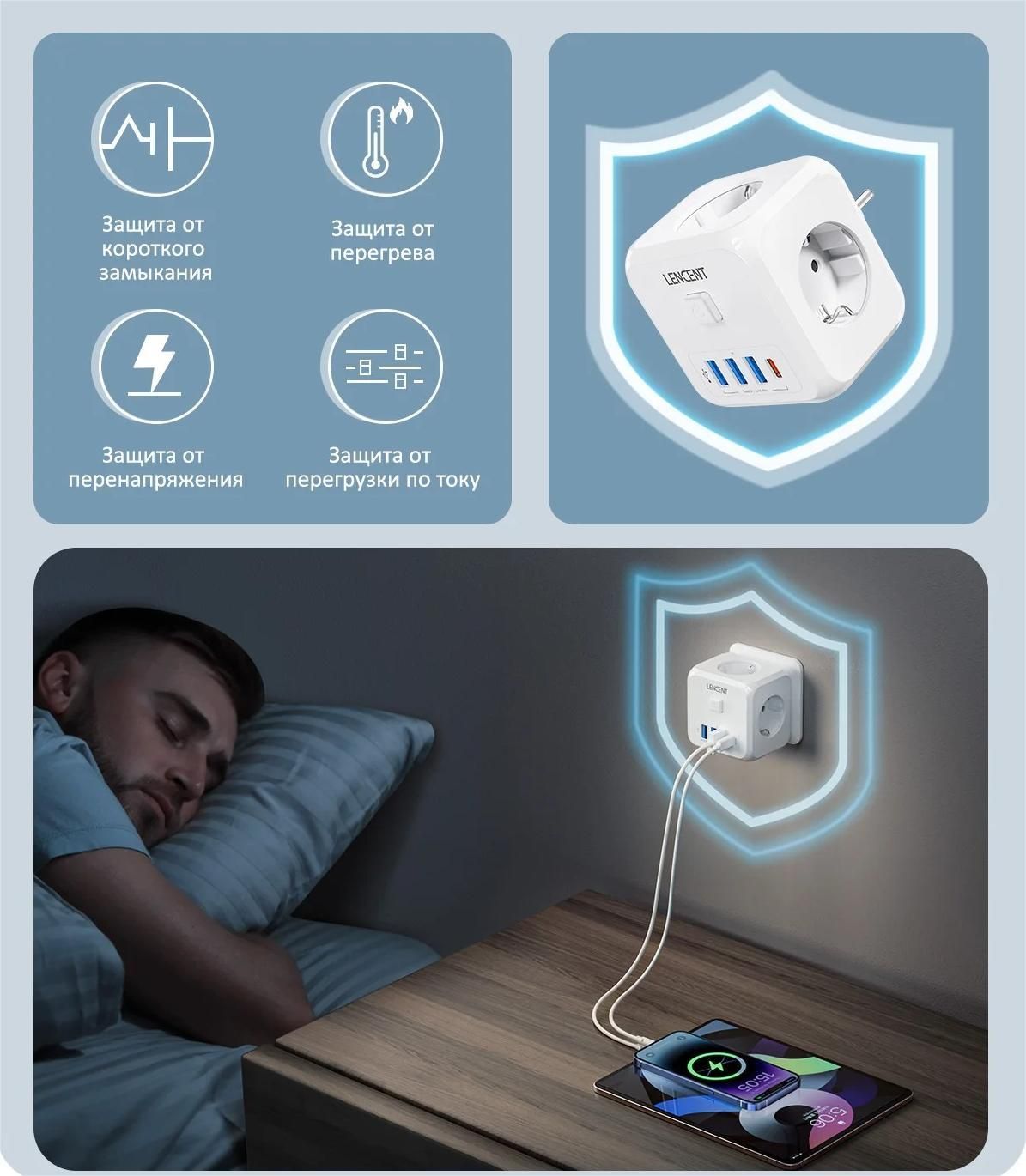 Compact EU Power Cube With AC Outlets USB And Type C Charging 3