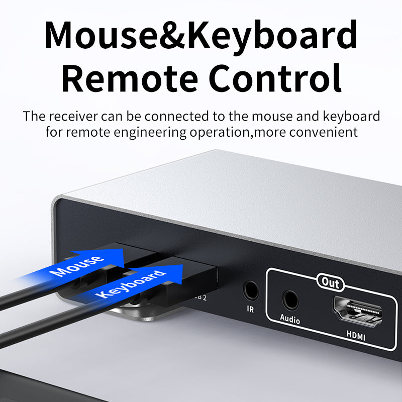 Unnlink HDMI KVM Extender 200m Over IP, 4K 30Hz Ethernet Extender with USB, IR, EDID, Share Mouse/Keyboard to Monitor