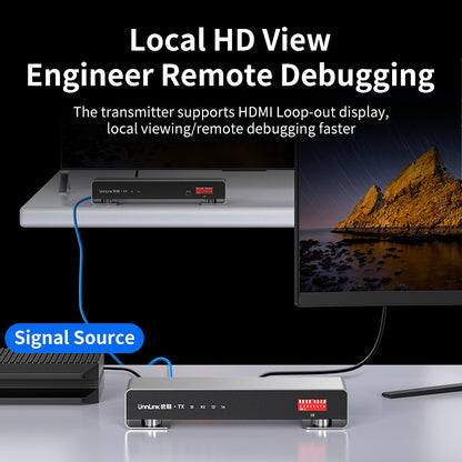 Unnlink HDMI KVM Extender 200m Over IP, 4K 30Hz Ethernet Extender with USB, IR, EDID, Share Mouse/Keyboard to Monitor