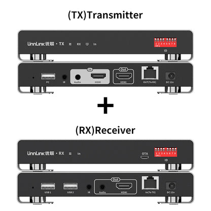Unnlink HDMI KVM Extender 200m Over IP, 4K 30Hz Ethernet Extender with USB, IR, EDID, Share Mouse/Keyboard to Monitor