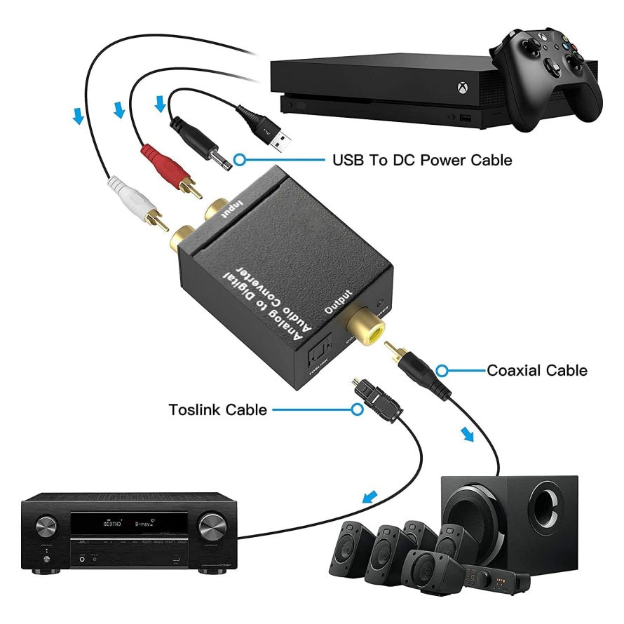 ADC Analog To Digital Audio Converter RCA To Optical Toslink  Coaxial Adapter Transform Analog LR 4