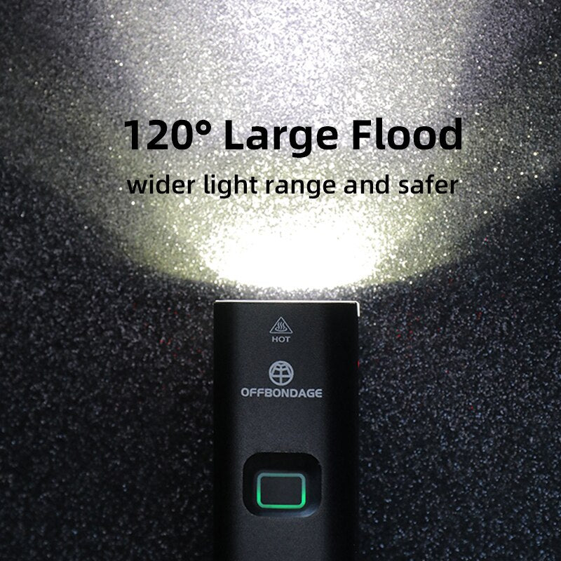 Bicycle Light Lumen Bike Headlight USB Rechargeable Power Bank Flashlight For MTB Road And Handleba 1