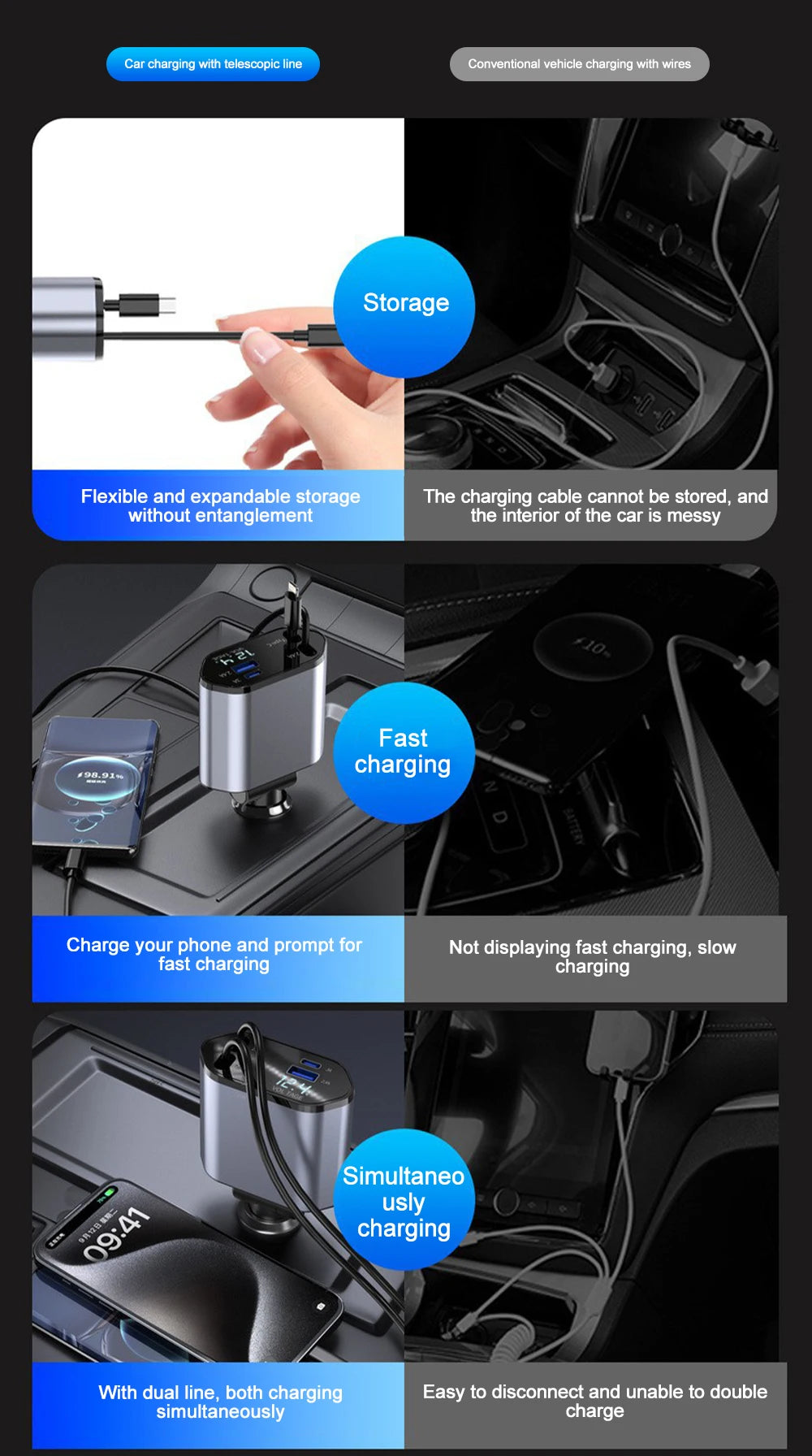 Ultimate 120W Fast Charge Car Charger Retractable Cable For IPhone  Samsung Type C PD Adapter 5