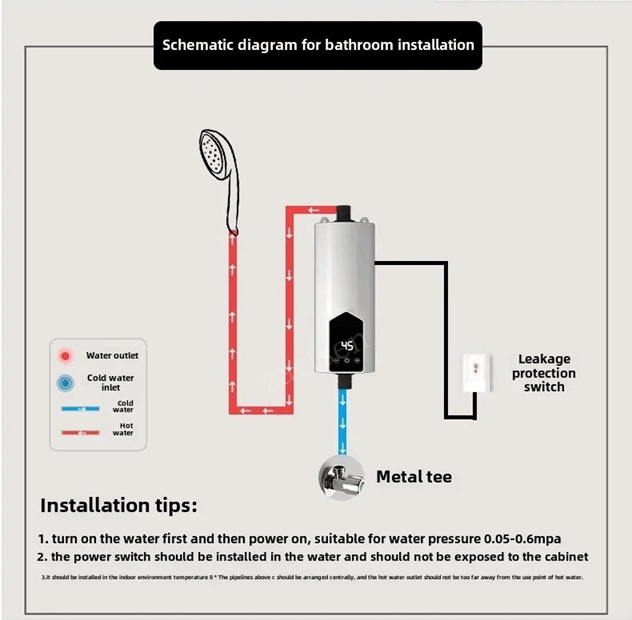 Instant Electric Water Heater Portable Hot Water Heating Unit 3