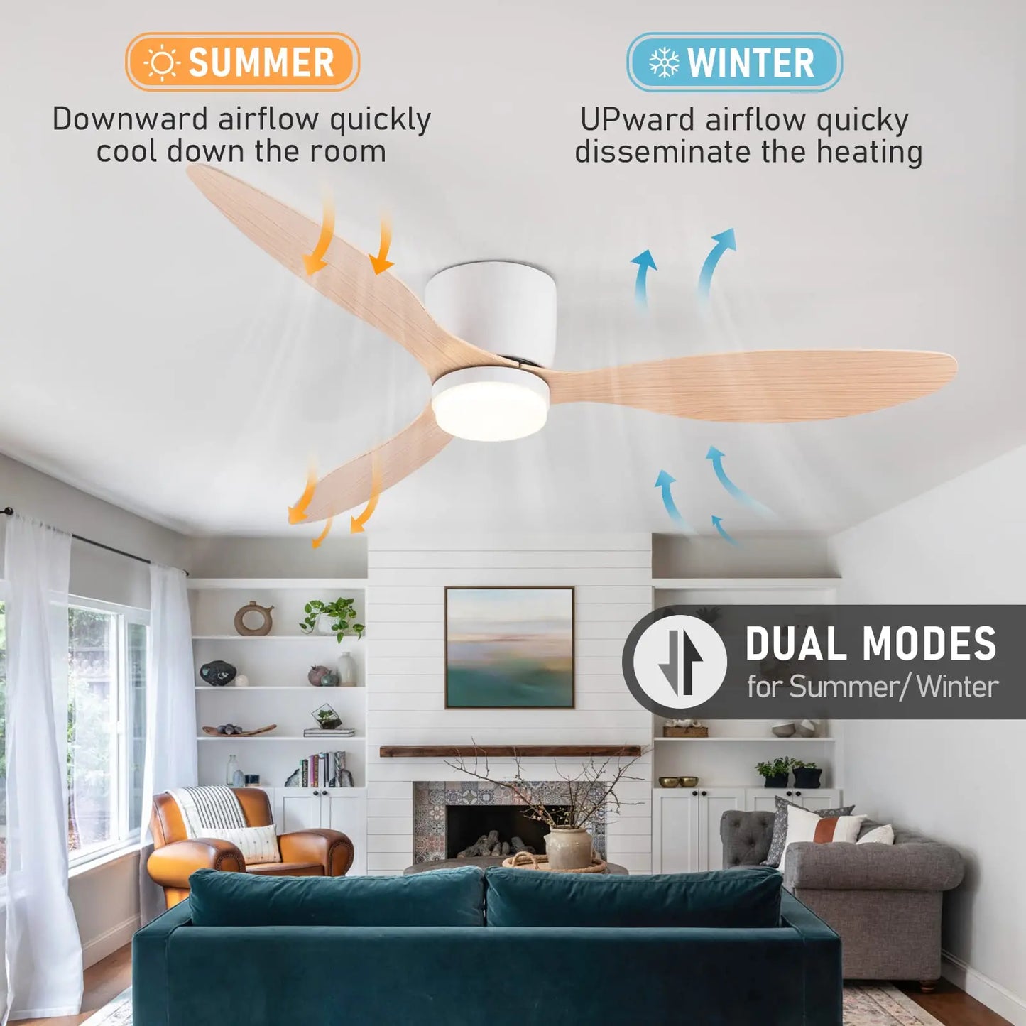 Modern LED Ceiling Fan With Light Silent DC Motor Speed Electric Fan  Remote Nordic Flush Mount Cei 4