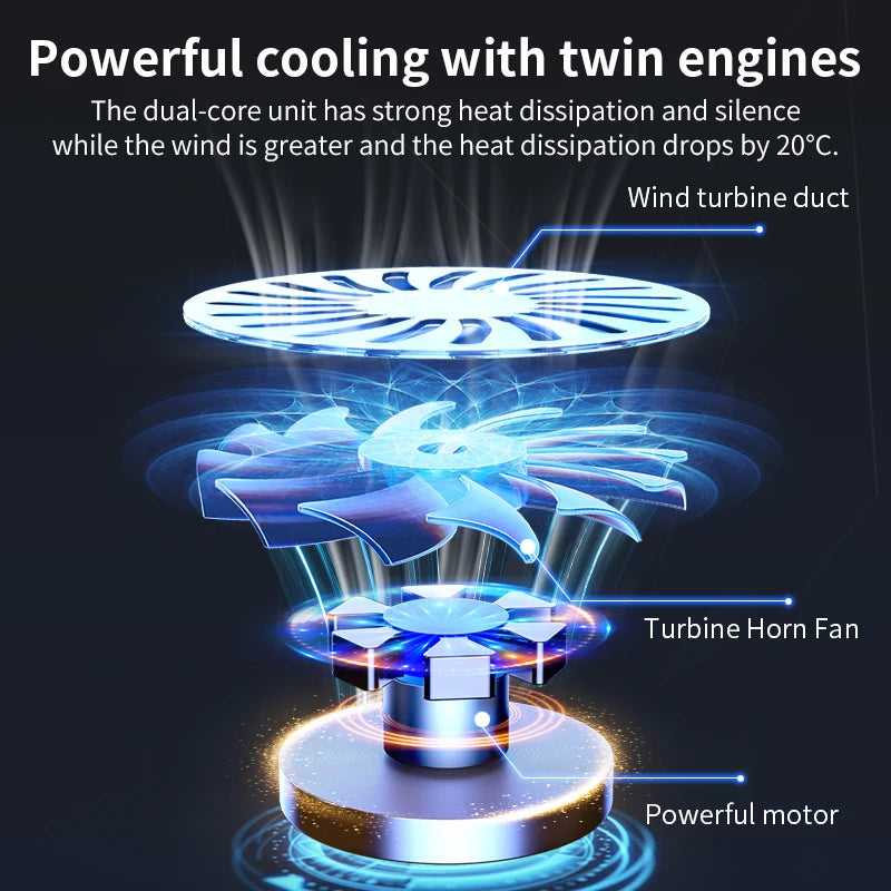 Gaming Laptop Cooler, Pad with LED Screen, Two USB Port, 2600RPM Notebook Stand, Silent Fan for Laptop Cooling