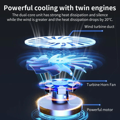 Gaming Laptop Cooler, Pad with LED Screen, Two USB Port, 2600RPM Notebook Stand, Silent Fan for Laptop Cooling